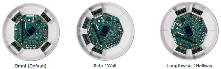 Pluggable modules enable custom RF coverage designs