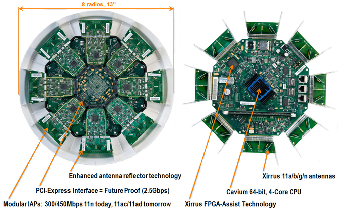 8 Access Point XR Under the Hood (Depopulates to 4 Access Point Array)