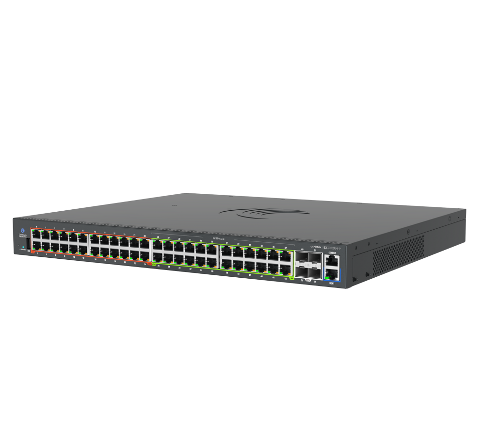 Cloud-Managed, Enterprise-Grade Switching