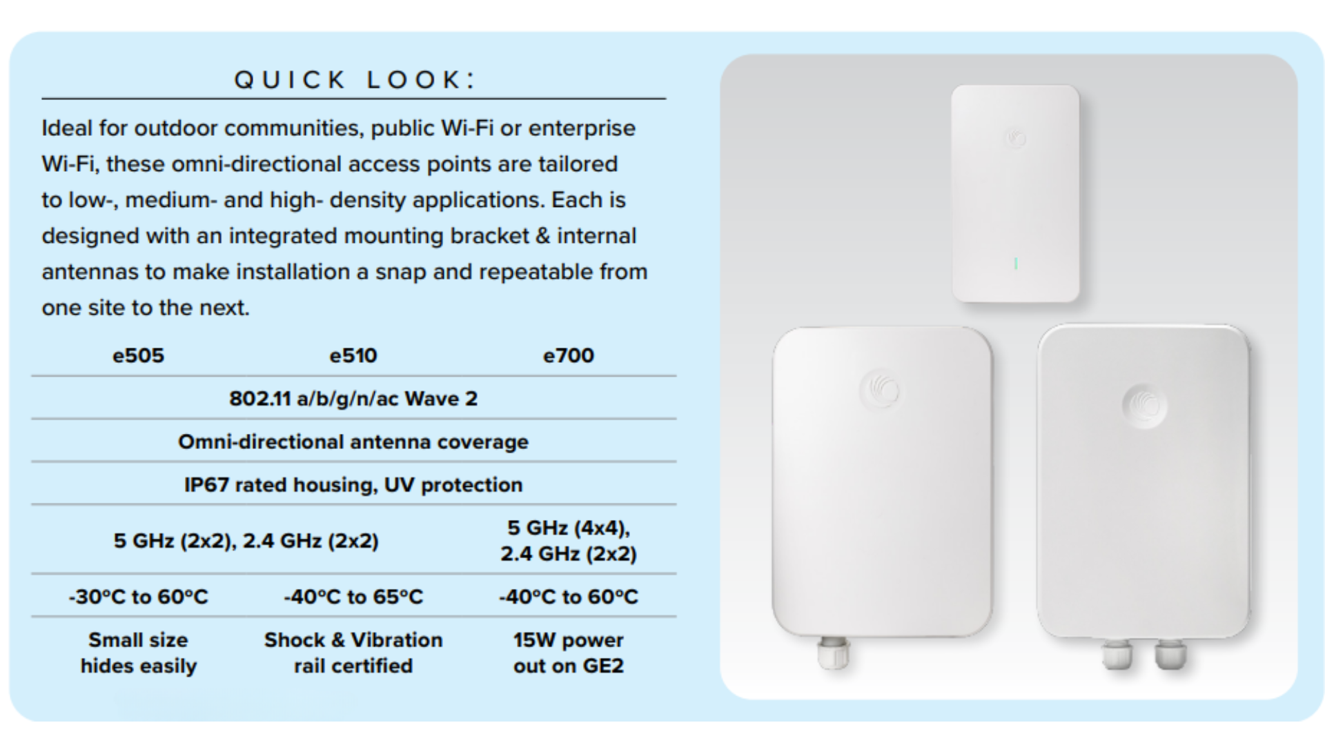 Enterprise Wi-Fi features